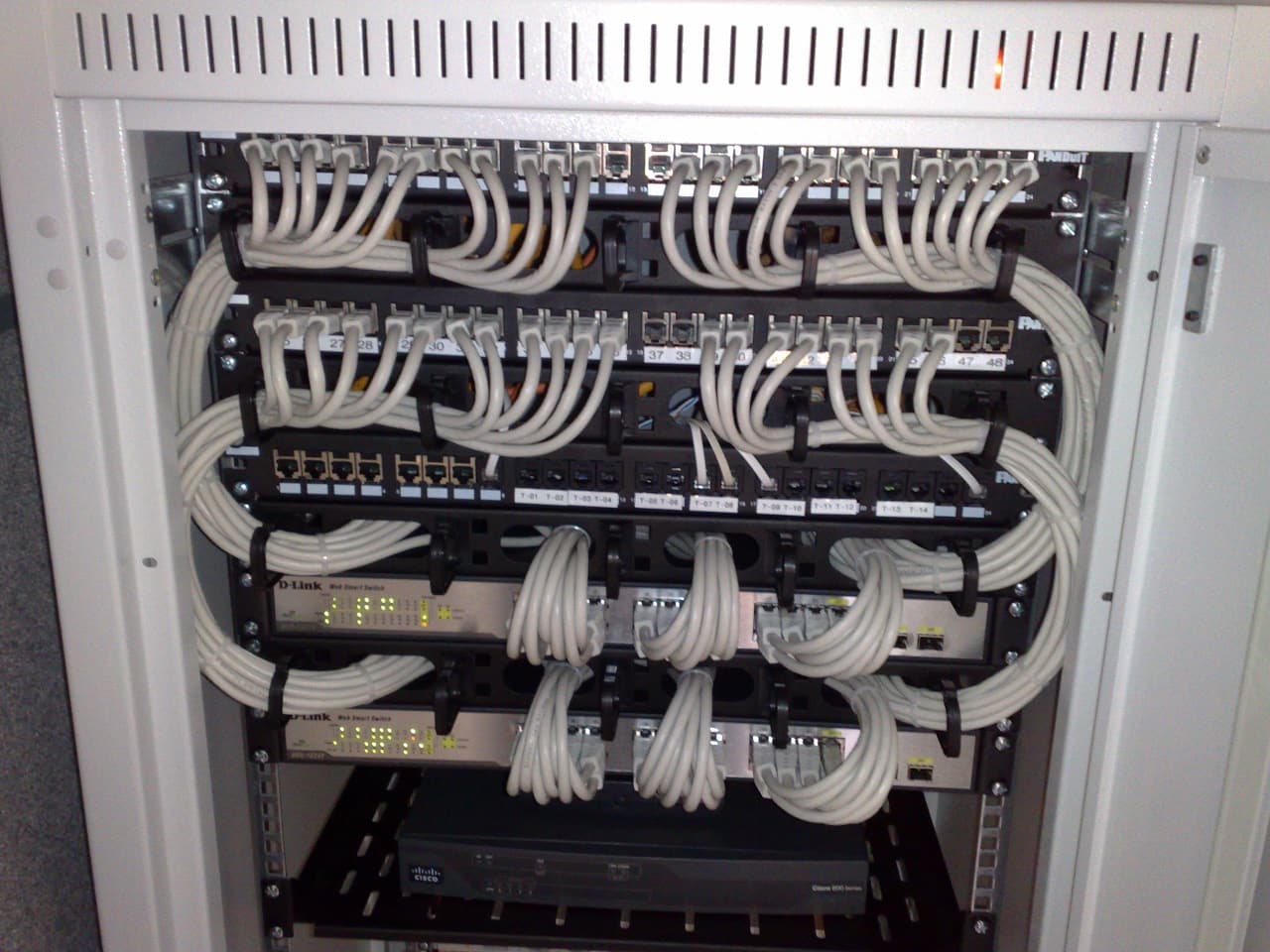 Structured network cabling and switches in a rack